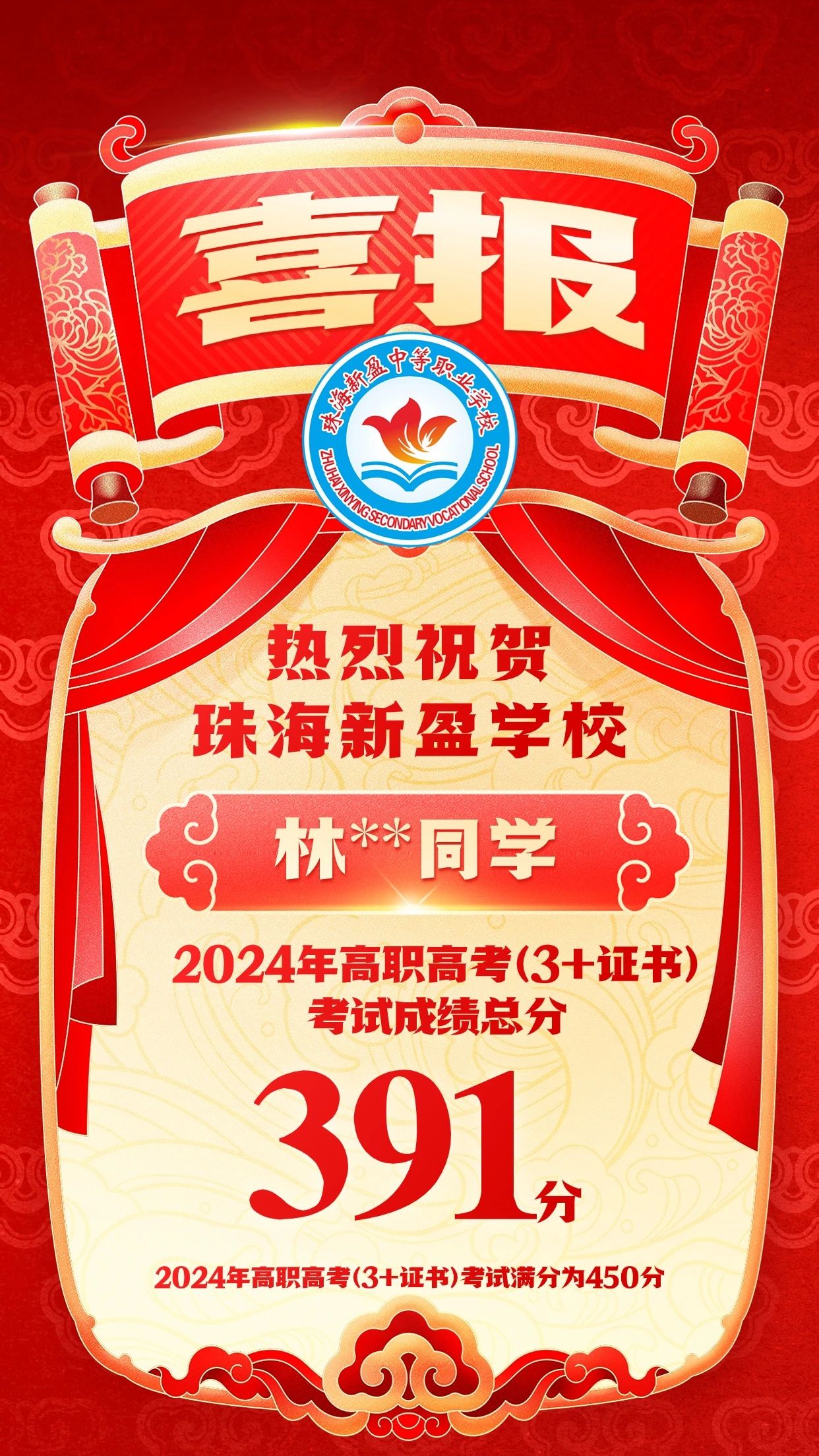 珠海新盈学校2024年高职高考成绩传捷报！