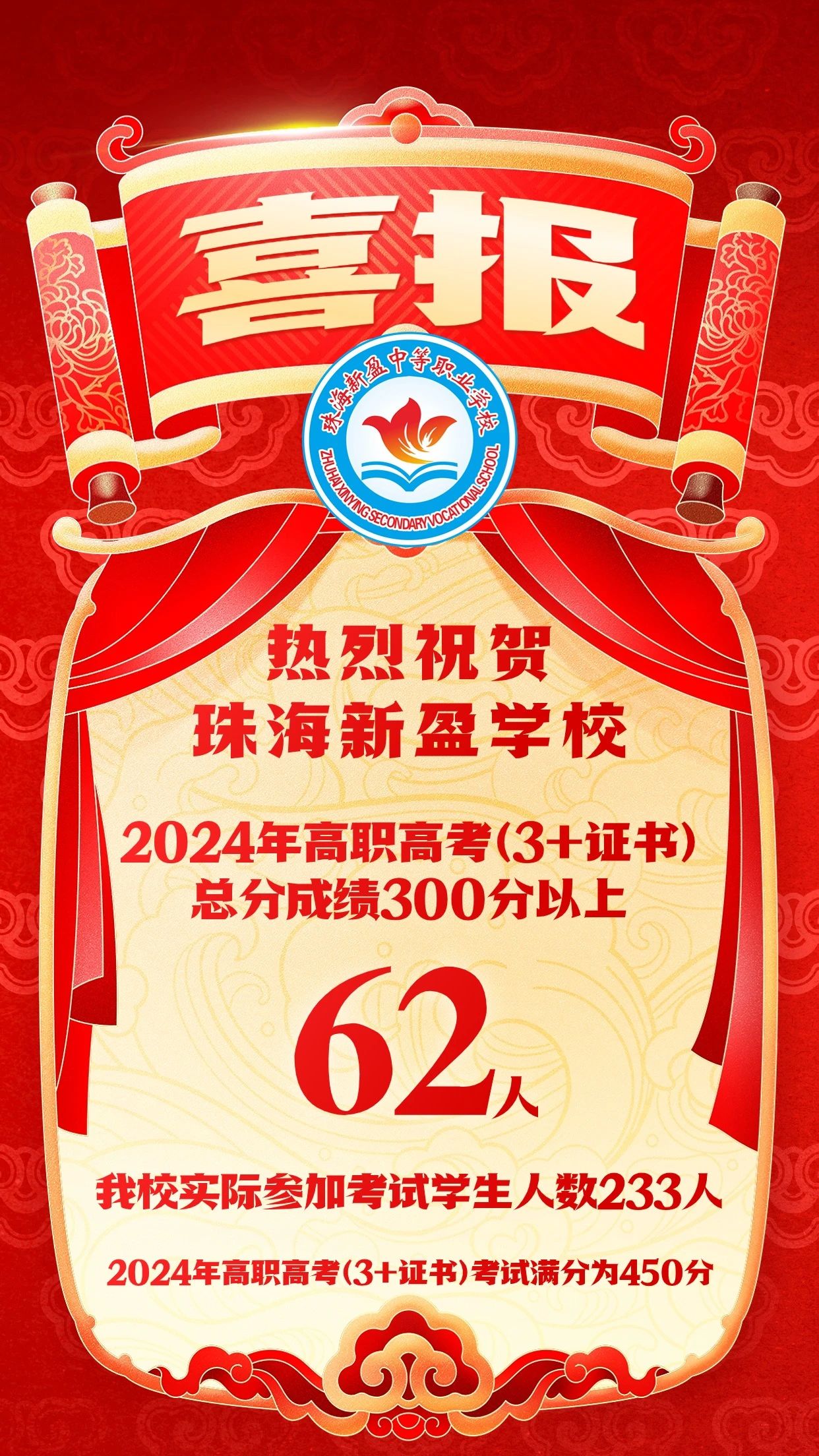 珠海新盈学校2024年高职高考成绩传捷报！