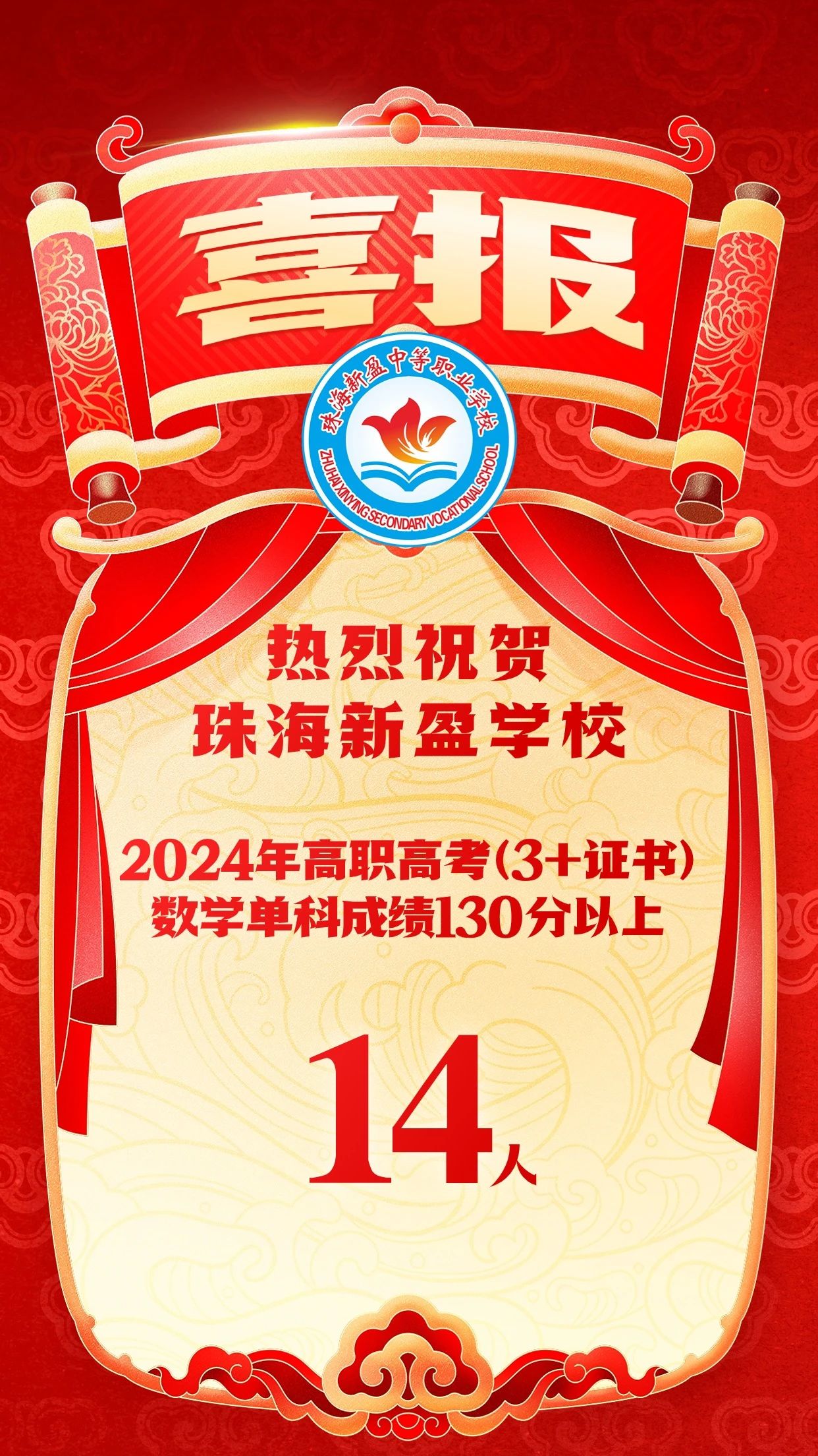 珠海新盈学校2024年高职高考成绩传捷报！