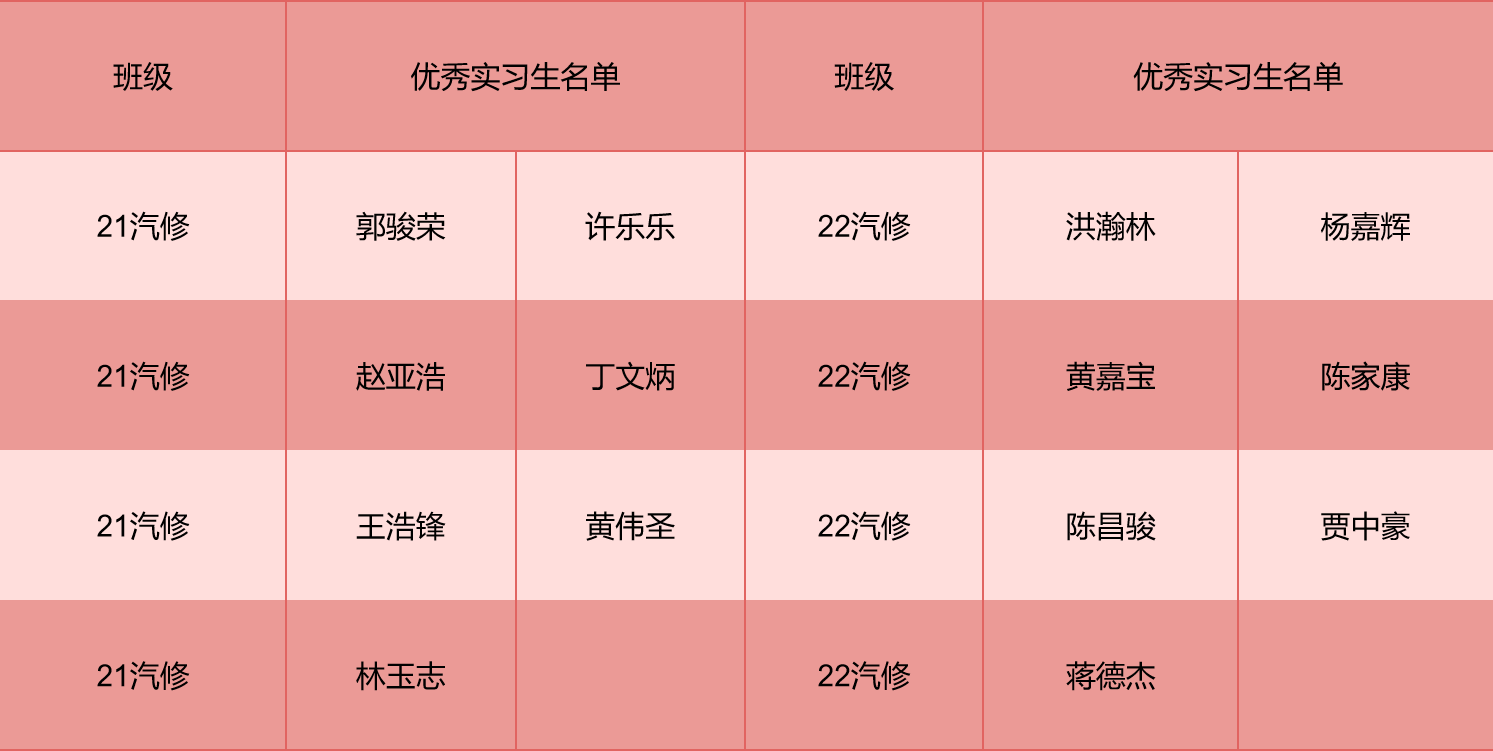 热辣滚烫逐梦想，龙马精神启新篇‖珠海新盈学校2024年春季开学典礼暨表彰大会