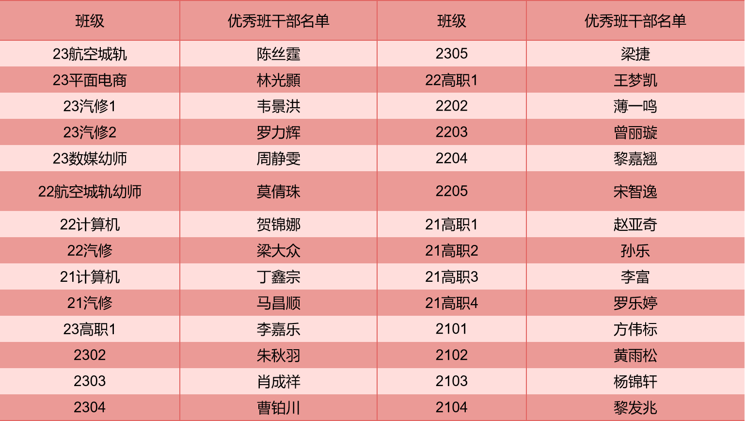 热辣滚烫逐梦想，龙马精神启新篇‖珠海新盈学校2024年春季开学典礼暨表彰大会