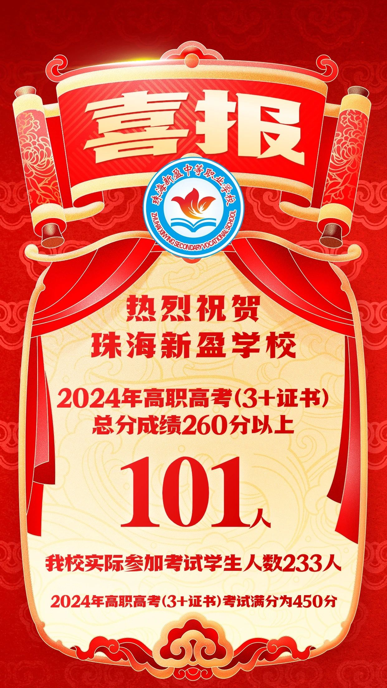 珠海新盈学校2024年高职高考成绩传捷报！