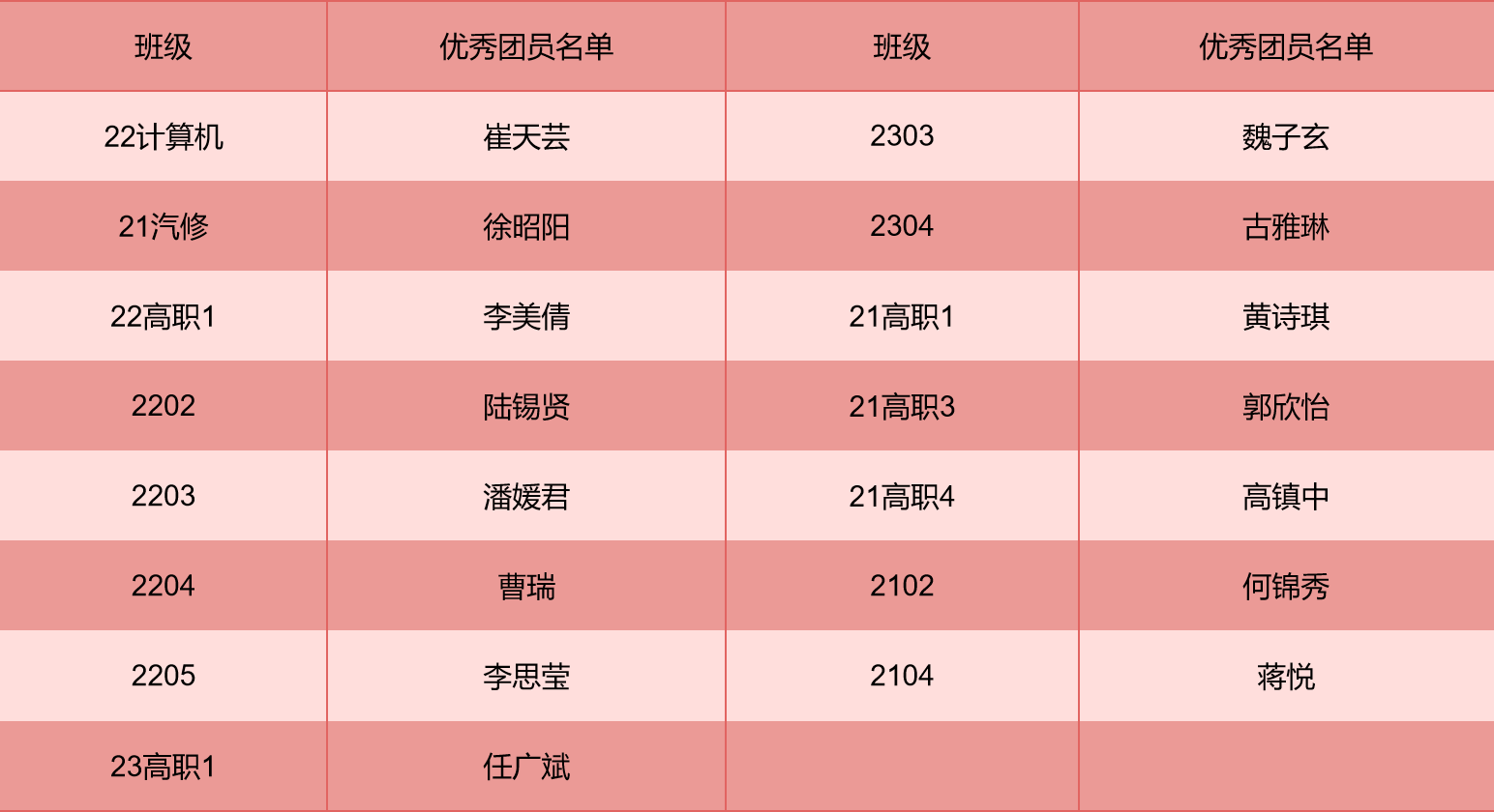 热辣滚烫逐梦想，龙马精神启新篇‖珠海新盈学校2024年春季开学典礼暨表彰大会