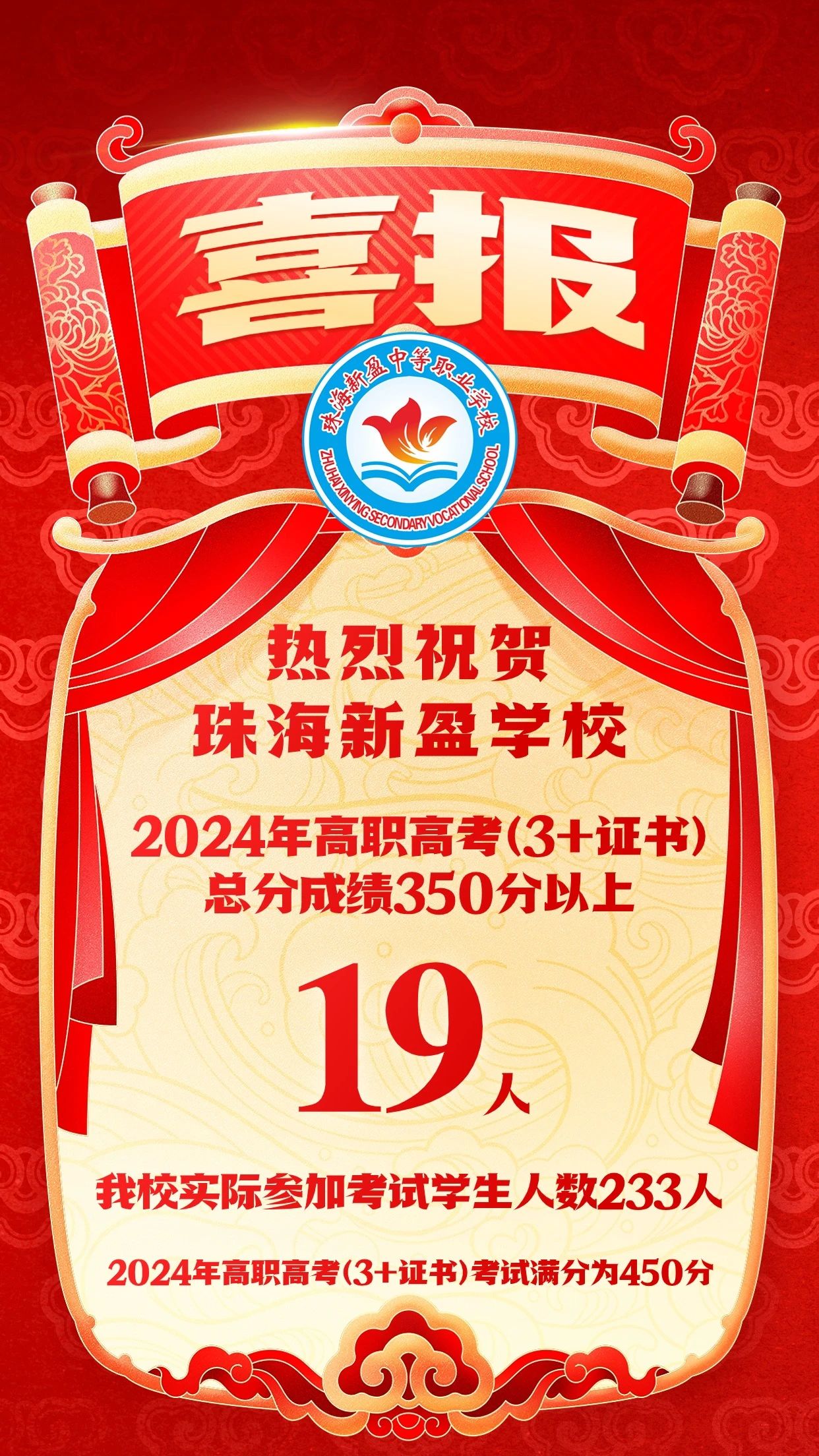 珠海新盈学校2024年高职高考成绩传捷报！