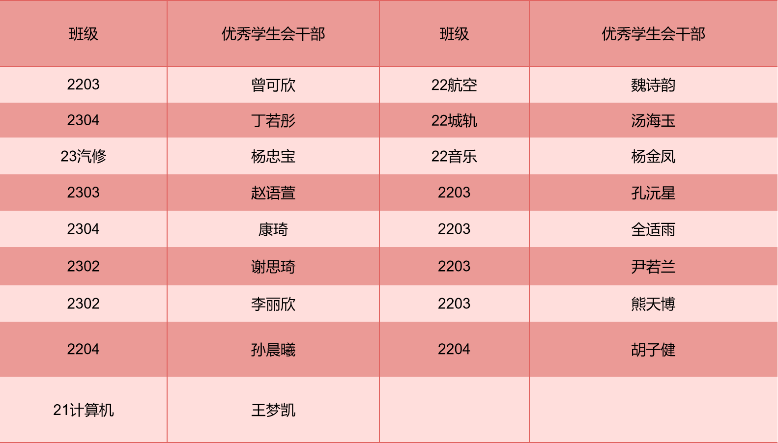 热辣滚烫逐梦想，龙马精神启新篇‖珠海新盈学校2024年春季开学典礼暨表彰大会